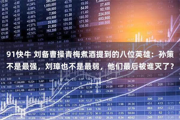 91快牛 刘备曹操青梅煮酒提到的八位英雄:孙策不是最强,刘璋也不是最弱,他们最后被谁灭了?